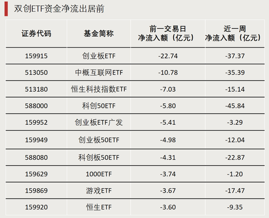最后一分钟，突涨超6%！-第4张图片