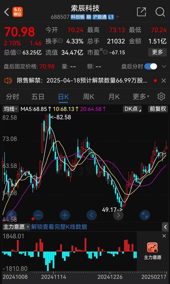 索辰科技拟筹划重大资产重组，实现在工业软件领域强链补链-第1张图片