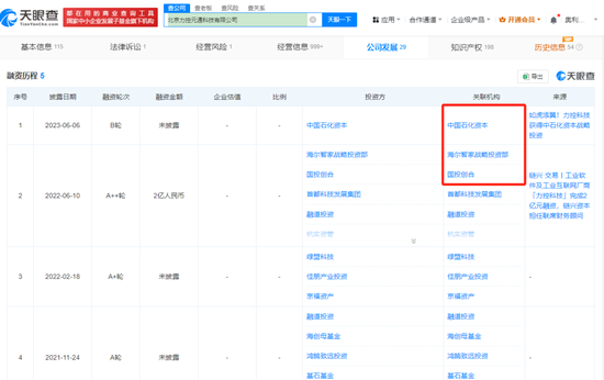 索辰科技拟筹划重大资产重组，实现在工业软件领域强链补链-第3张图片