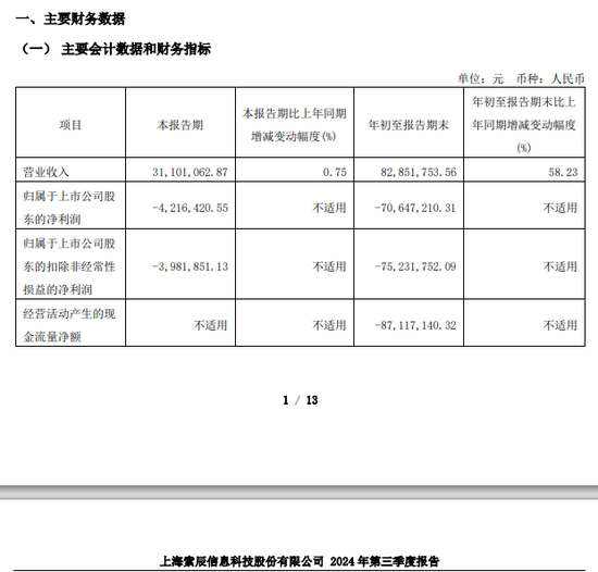 索辰科技拟筹划重大资产重组，实现在工业软件领域强链补链-第5张图片