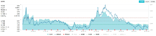 化工板块持续上攻，化工ETF（516020）盘中涨超1%！政策持续发力-第3张图片