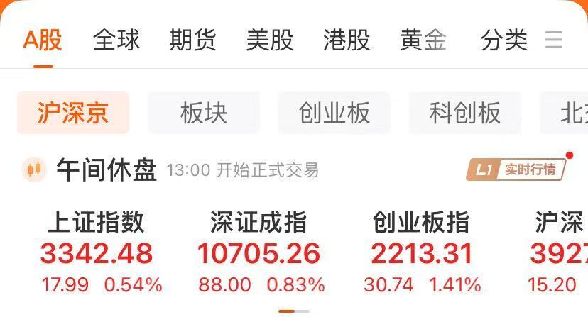 集体大涨！机器人概念爆发，这只股6连板-第2张图片