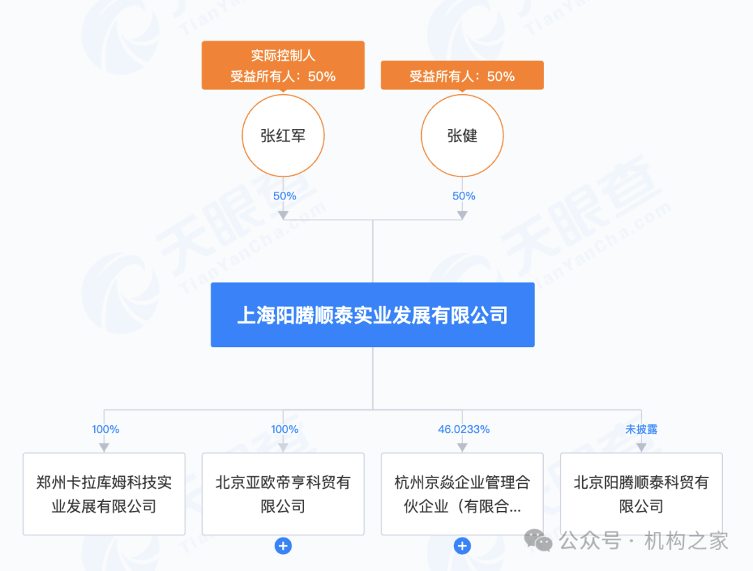方正证券减值43%地产项目脱手！注册资本千万新锐拿下7.3亿大单-第1张图片