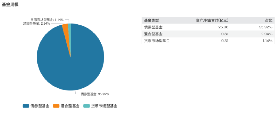 从39%到61%！指南针1.09亿控股先锋基金：金融科技巨头跻身公募赛道，未来布局引关注-第3张图片