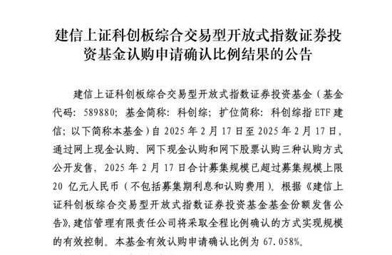 狂卖130亿元！刚刚，“提前结束募集”-第2张图片