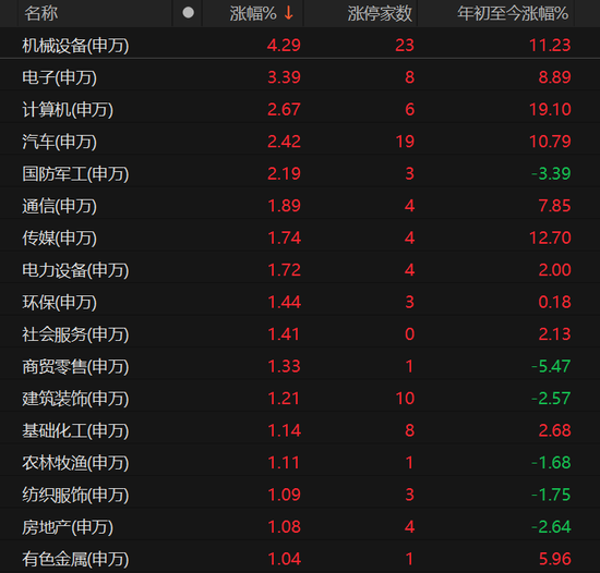 人形机器人概念爆发-第2张图片