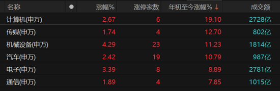 人形机器人概念爆发-第5张图片