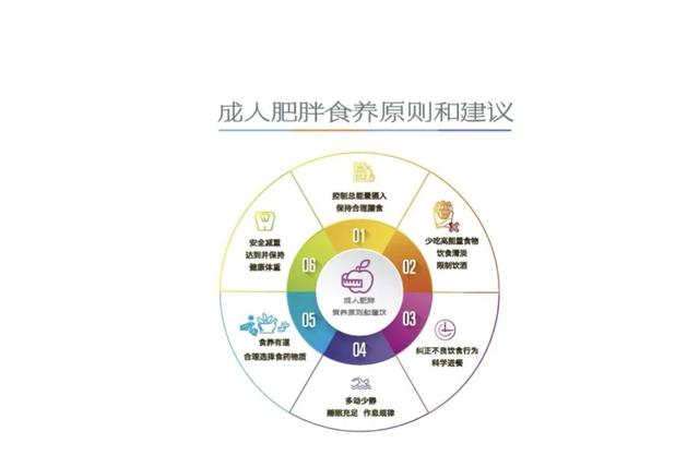 “网红”带货卖“毒药”！北京海淀行动了-第5张图片