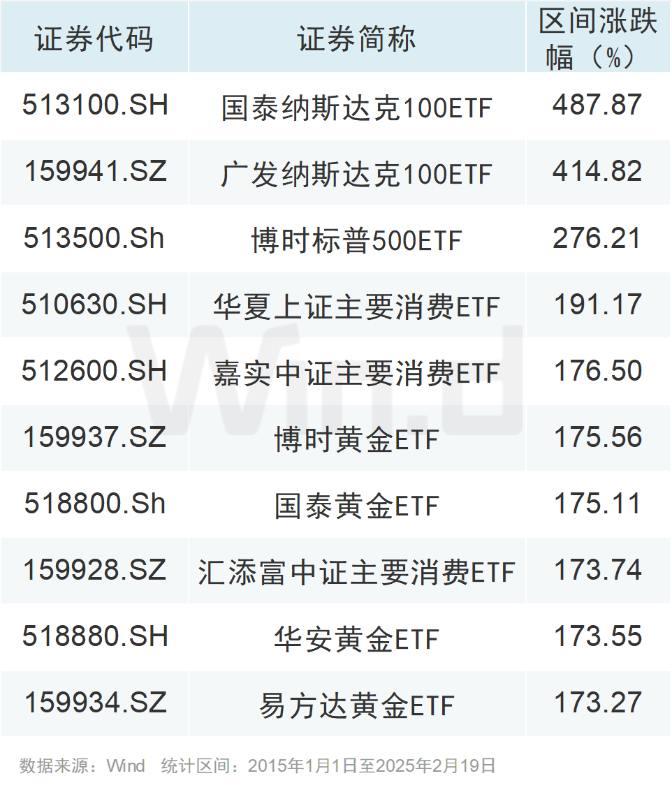 现货黄金时隔一周再度创下历史新高-第4张图片