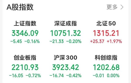 最强主线！大面积涨停-第1张图片