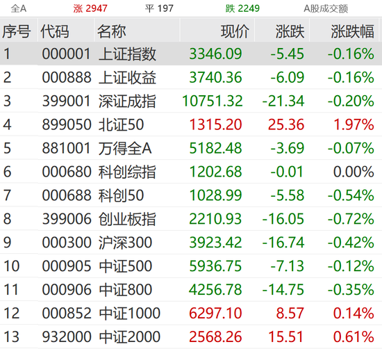AI大消息！飙涨！-第1张图片