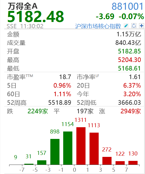 AI大消息！飙涨！-第2张图片