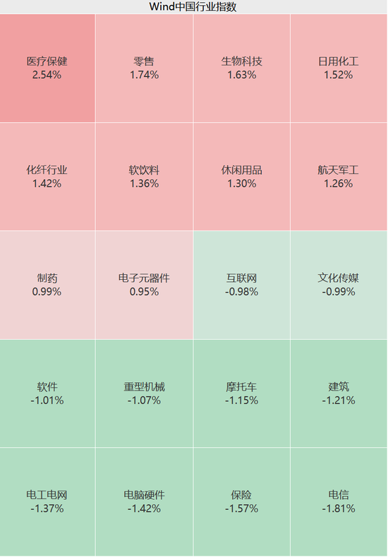 AI大消息！飙涨！-第3张图片
