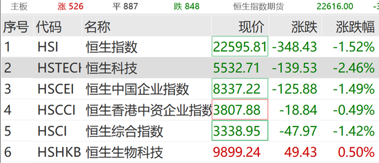 AI大消息！飙涨！-第4张图片