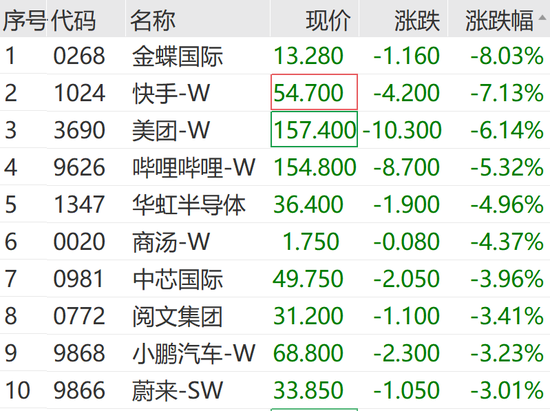 AI大消息！飙涨！-第6张图片