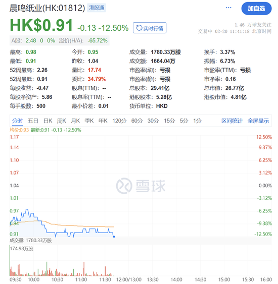 AI大消息！飙涨！-第11张图片