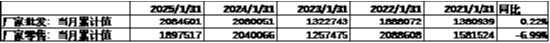 中加基金配置周报|央行发布货币政策执行报告，特朗普引入对等关税-第4张图片