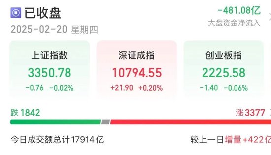 持续火热！300718，大涨超10倍-第1张图片