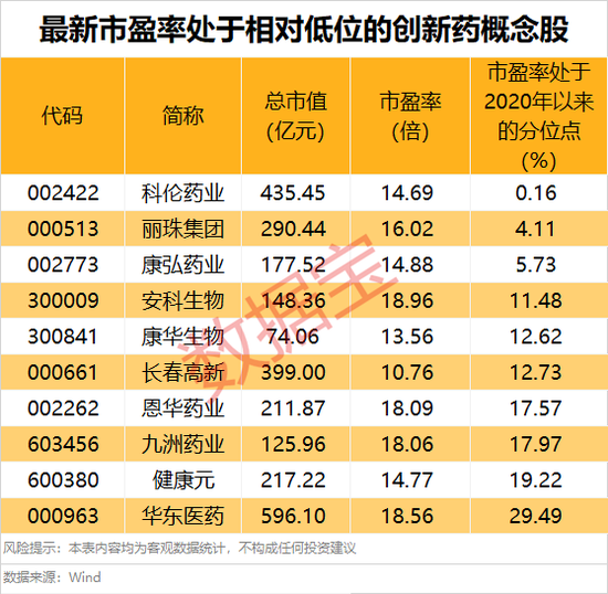 冲高回落，人气股尾盘松动！受益于“AI+”，这一板块传来积极信号-第3张图片