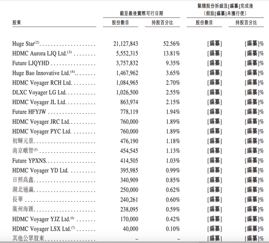 一年生产近9000万颗“牙”！这家公司冲刺港交所……-第4张图片