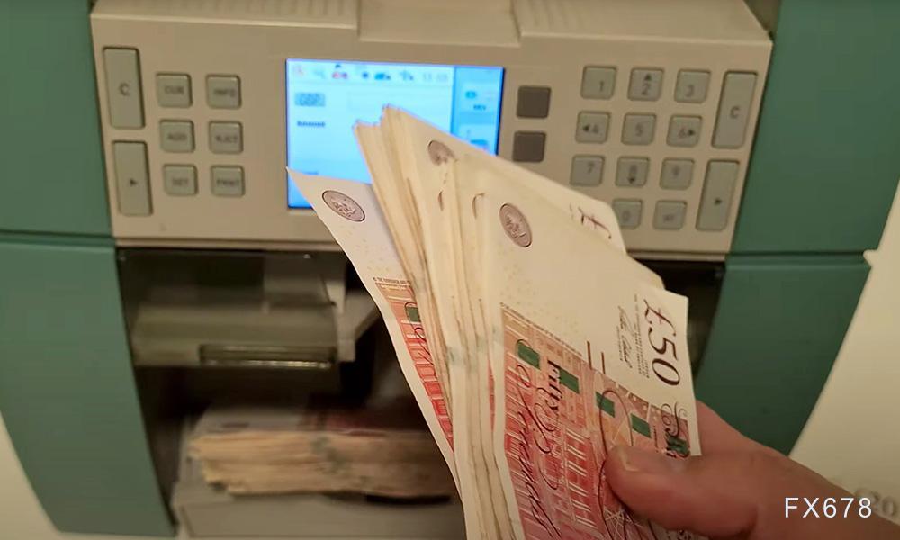 英国1月零售销售超预期，英镑短线走强-第1张图片
