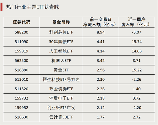 最后6分钟，“20CM”涨停！-第3张图片