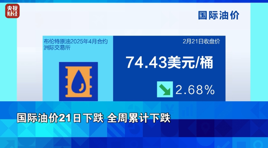 医疗保健巨头美国联合健康集团被调查！股价大跌…-第5张图片