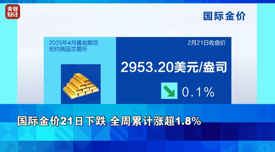 医疗保健巨头美国联合健康集团被调查！股价大跌…-第6张图片