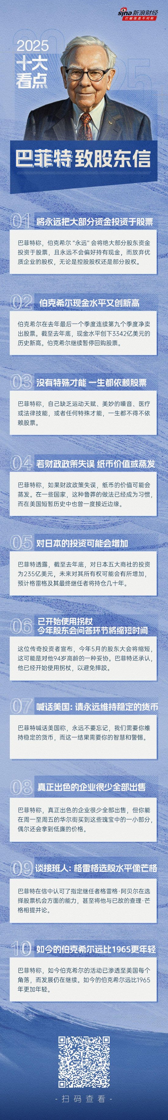 巴菲特股东信10大看点速览：现金储备再创纪录 永远把绝大部分资金投资于股票-第1张图片