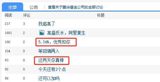 “All in”机器人的基金经理，两月收益近70%！科技股下周还能涨吗？-第10张图片