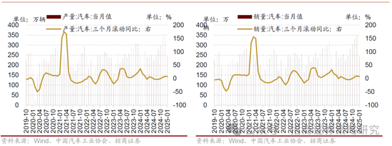 招商策略：并非2015，AI＋行情演绎到哪个阶段了？-第15张图片