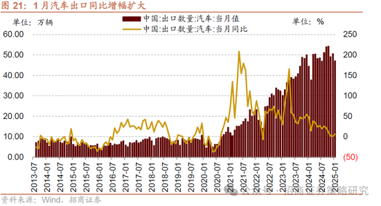 招商策略：并非2015，AI＋行情演绎到哪个阶段了？-第18张图片