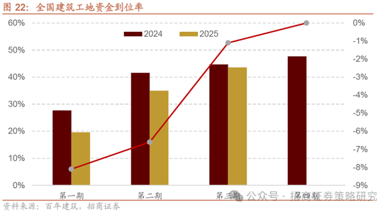 招商策略：并非2015，AI＋行情演绎到哪个阶段了？-第20张图片