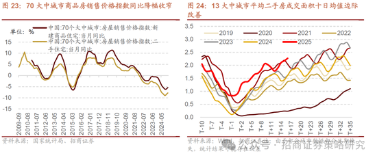 招商策略：并非2015，AI＋行情演绎到哪个阶段了？-第21张图片