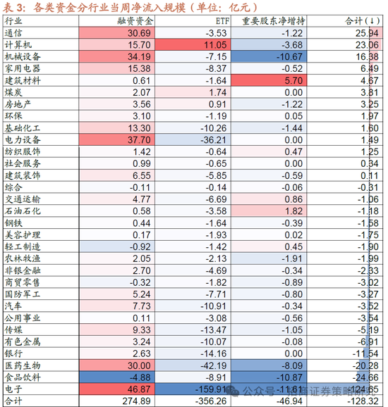 招商策略：并非2015，AI＋行情演绎到哪个阶段了？-第23张图片