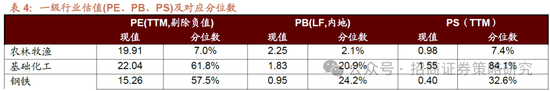 招商策略：并非2015，AI＋行情演绎到哪个阶段了？-第33张图片