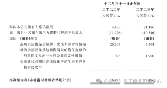 A股IPO败北后 盘兴数智转战港股是无奈之举 还是另辟蹊径？-第8张图片