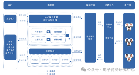A股IPO败北后 盘兴数智转战港股是无奈之举 还是另辟蹊径？-第12张图片