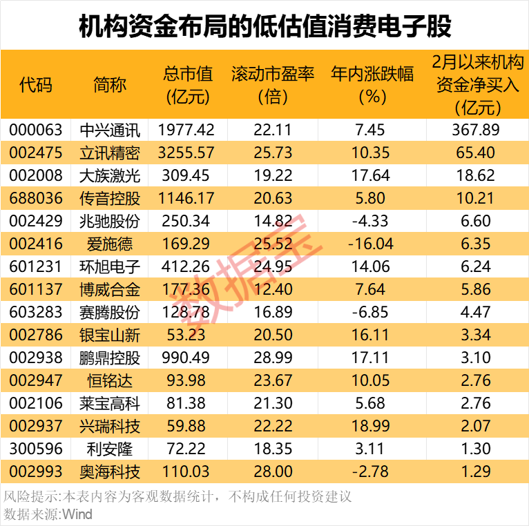 华为突发，“塔界”曝光！小米官宣，本周发布（附股）-第2张图片