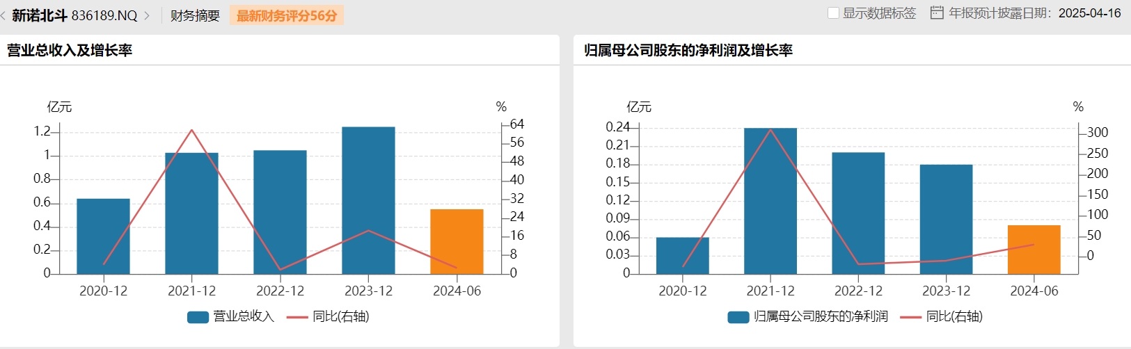 【深度】“输血”实控人？海兰信的资产腾挪术-第6张图片