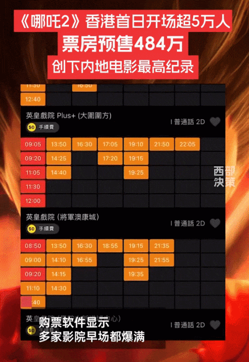 《哪吒2》又爆了！再破纪录 网友：周末早上都不睡懒觉吗-第3张图片