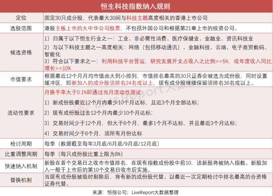 中国首家互联网险企，突然被踢“出局”-第2张图片