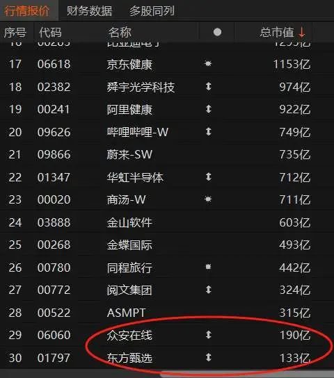 中国首家互联网险企，突然被踢“出局”-第3张图片