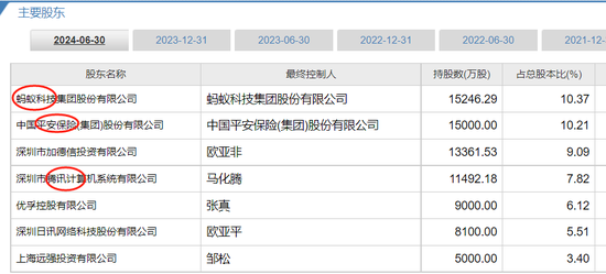 中国首家互联网险企，突然被踢“出局”-第6张图片