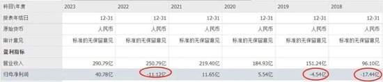 中国首家互联网险企，突然被踢“出局”-第7张图片
