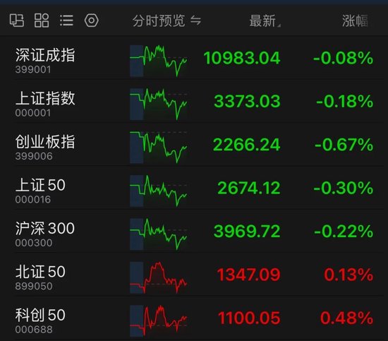 突然异动！1分钟直线涨停，批量封板！-第1张图片