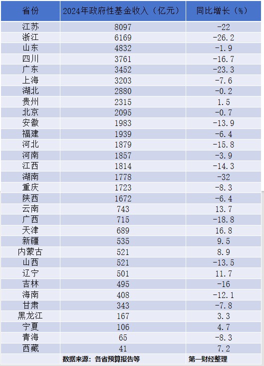 去年人口大增，深圳为何又“超常规”引才？-第2张图片