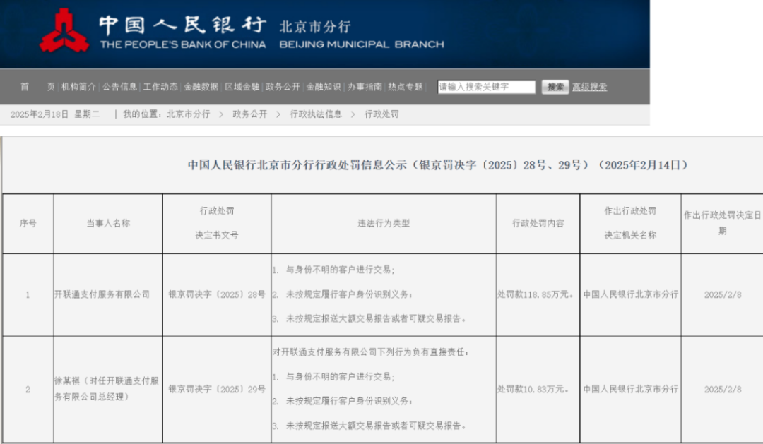 被罚2300万还不改？开联通支付再接百万级罚单，涉及这项业务！-第1张图片