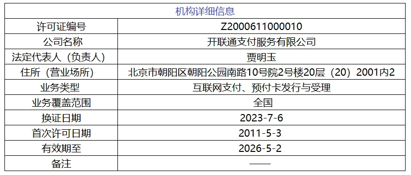 被罚2300万还不改？开联通支付再接百万级罚单，涉及这项业务！-第3张图片