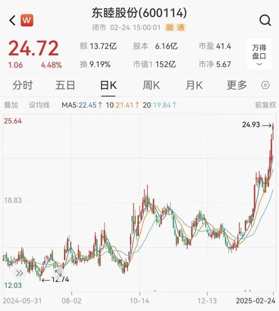 百亿A股大动作！明起停牌，4万多股东要嗨？-第2张图片